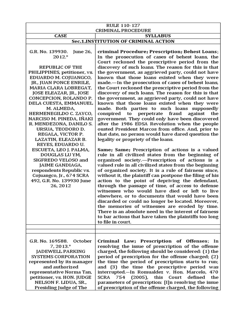 Case Syllabus Sec.1.Institution of Criminal Action Criminal Procedure