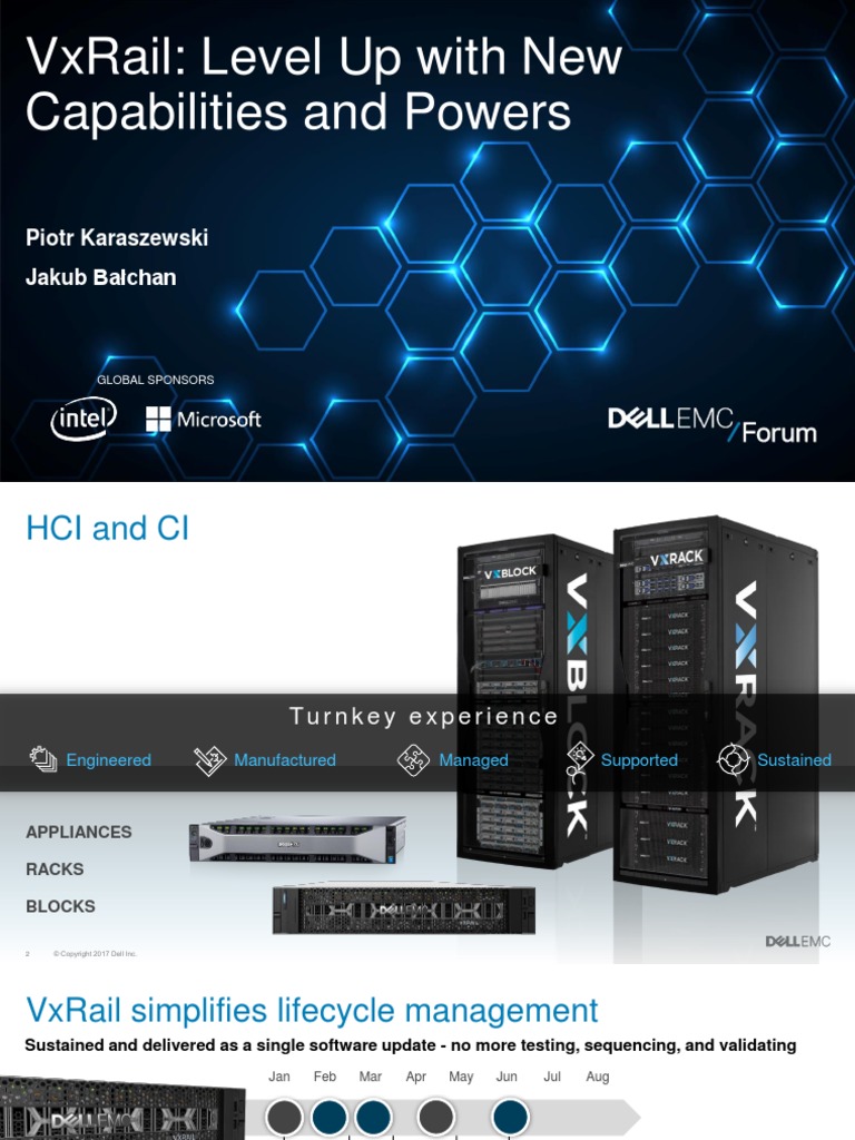 Vxrail: Level Up With New Capabilities and Powers: Piotr Karaszewski ...