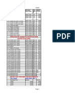 Calculator New Pay Scale