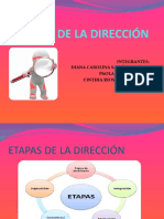 ETAPAS DE LA DIRECCIÓN