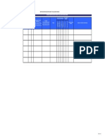 IPER matriz identificación peligros evaluación riesgos