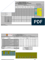 EEE306 EEE342 EEE356 ECS364 EEE307 EHS301 EEE323 EEE324 EEE392 Cmee PSP Epui FDS Eptd EEM PE Lab Cmlee Seminar