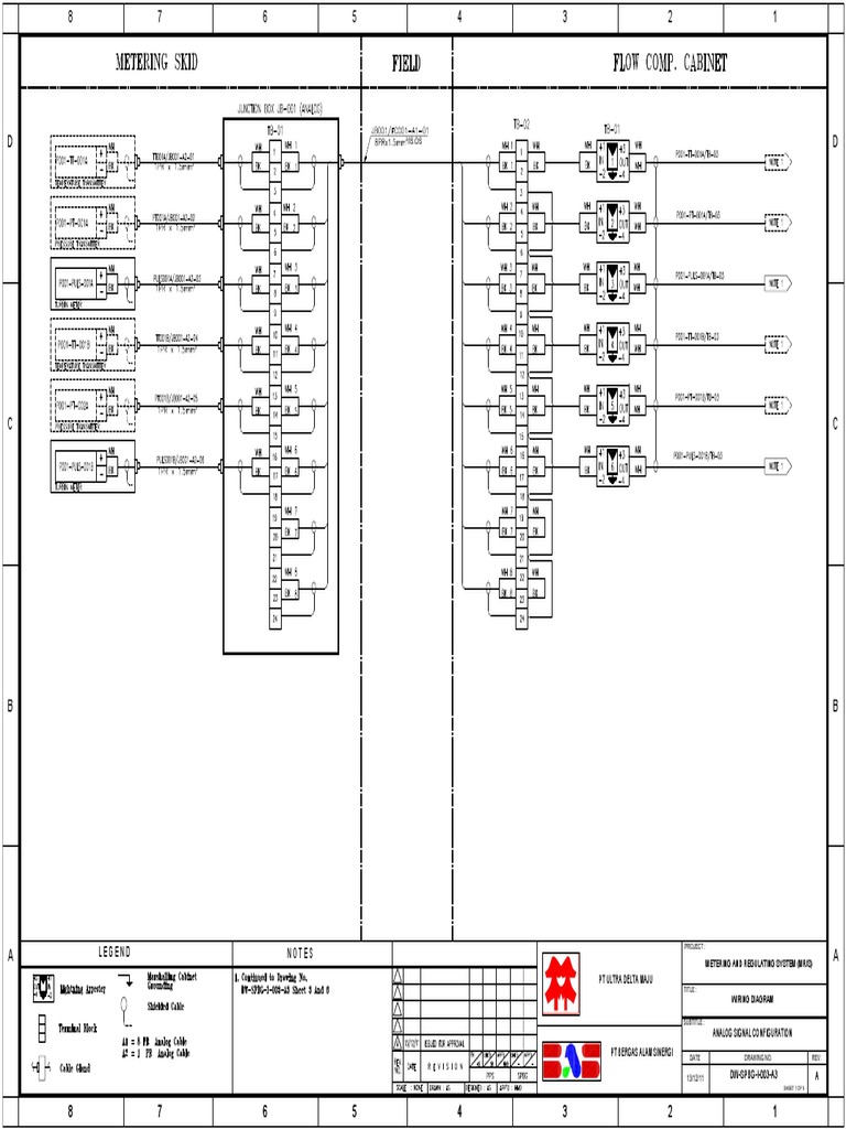 Wiring DiagramOMNI PDF