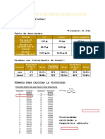 Resultados densidad y viscosidad sustancias