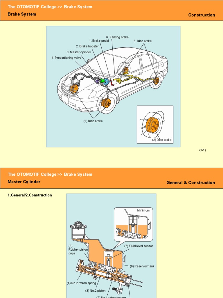 Brake System (Construction and Operation) | PDF | Brake | Valve