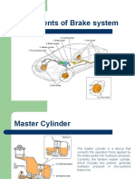 Components of Brake System