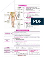 2.osteology Formatted