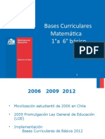 Bases Curriculares Matemã¡tica