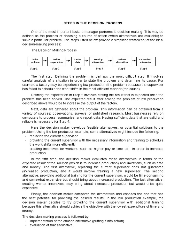 Steps in the Decision-Making Process | PDF | Methodology | Decision Making