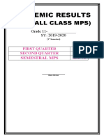 Class MPS TEMPLATE