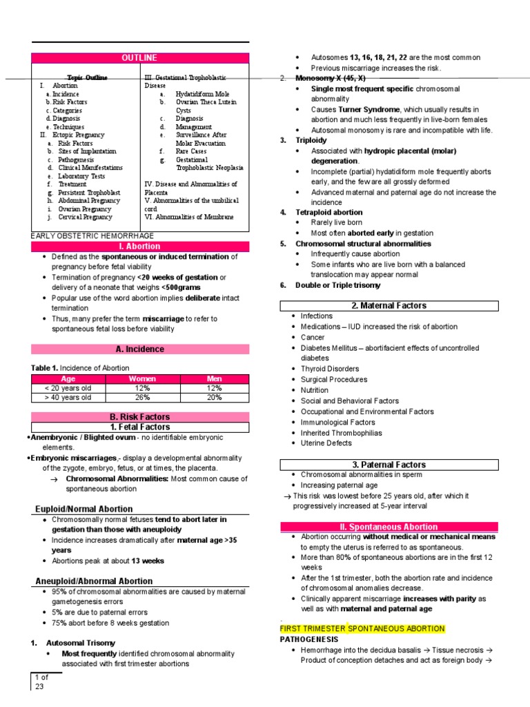 Early Obstetric Hemorrhage | PDF | Miscarriage | Fetus