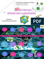 Línea del tiempo.pdf