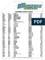 2011 CSUB Baseball Schedule