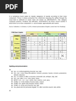 Obstruents and Sonorants