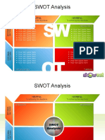 SWOT Analysis: SW OT