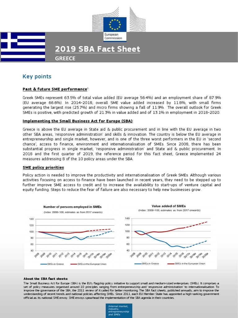 Greece SBA Fact Sheet 2019 PDF Small And Medium Sized Enterprises