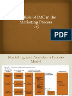 The Role of IMC in The Marketing Process