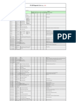 FCAR Diagnostic List: Chery