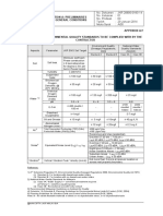 JKR Standard Specification 2014