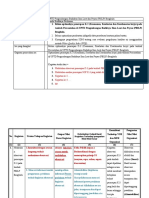 contoh format Rancangan Aktualisasi. latihan.docx