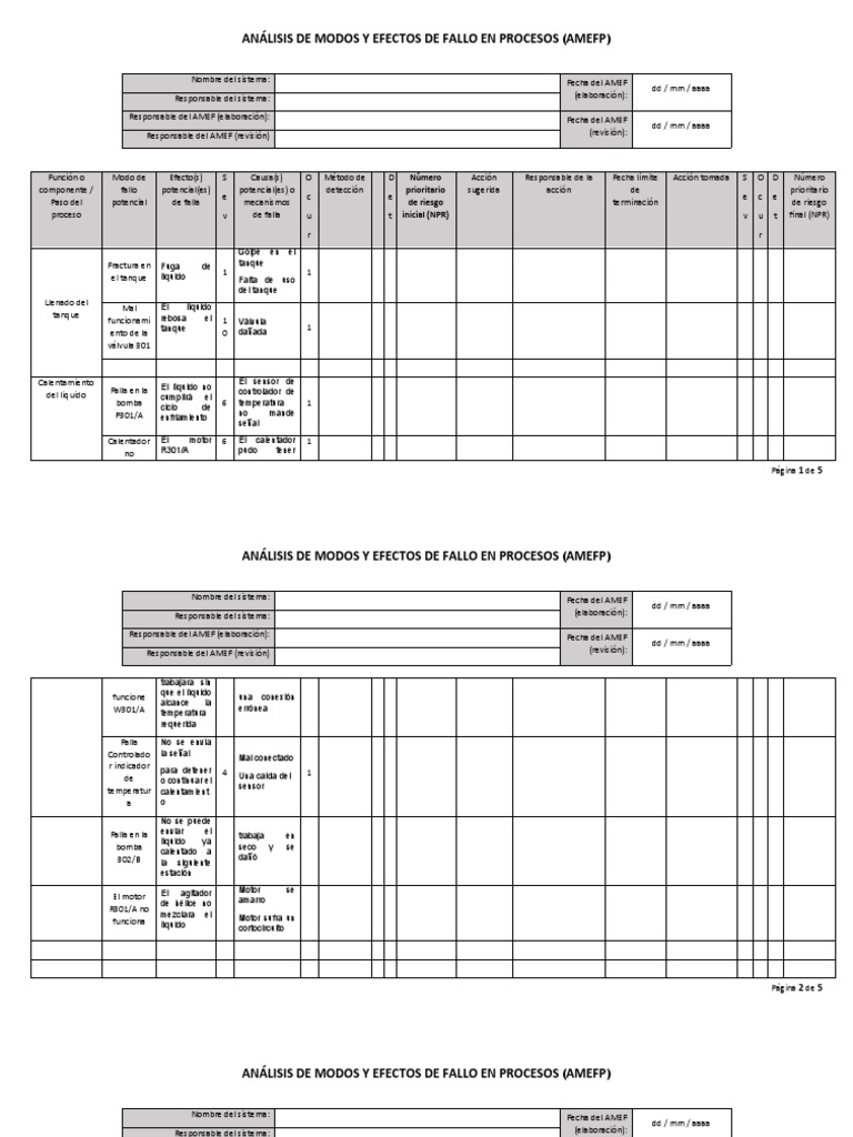Matriz AMEF | PDF | Tanques | Ingeniería mecánica