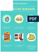 Poster KEPENTINGAN Pengawetan Makanan