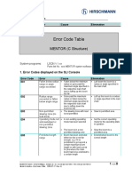 Error Code Table: MENTOR (C Structure)