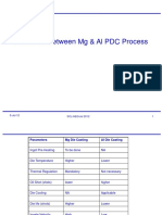 Difference Between MG & Al PDC Process: SCL/AEG/Jul 2012 1