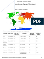 General Knowledge - Facts of Continent - Tutorialspoint