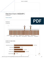 Election Result 2020 - MSEMPC