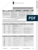 Pyrolon XT(1).pdf