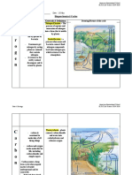 Copy of Copy of Copy of Biogeochemical cycles worksheet.docx