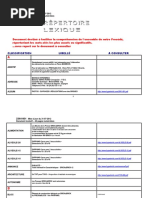 Catalogue Formes Dimensions BTC | PDF | Brique | Béton