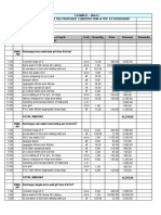 SL - No. Item No. Description of Work Unit Quantity Rate Amount Remarks