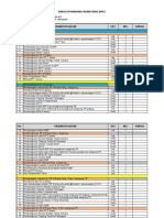 Harga Perkiraan Engineering (Hpe) : Pemasangan SP 1 Phasa: Pemasangan SP 1 Phasa