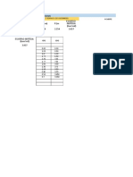 Hoja de Calculo Boussinesq