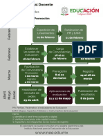 Infograma SPD 2019-2020