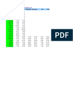 Close Gains Losses Avg Gain Avg Loss RS RSI