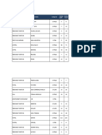 Structuri Cazare Clasificate 21082018