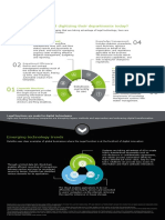 DTTL Legal Technology Operating Model Infographic