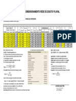 Dimensionamento Drenagem Patio