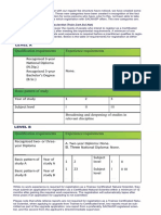 New SACNASP Categories.pdf