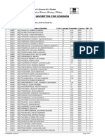 Inscriptos Por Comisión: 01/03/2018 19:40:37 Pág 1 de 2