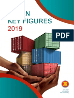 ASEAN Key Figures 2019