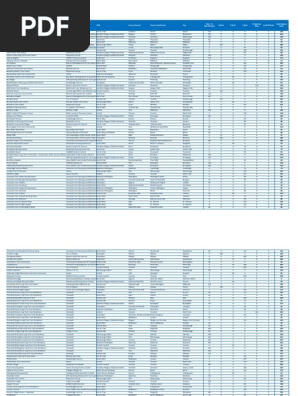 LTCHRB Homes Report 2020-05-19