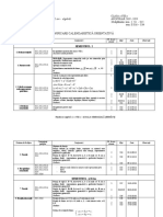 Planificare VIII Algebra 2019