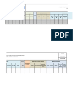 SST-Identificación de peligros y evaluación de riesgos en la gestión de talento humano