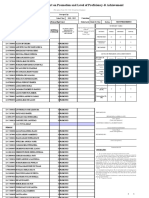 SF 5 Report on Promotion and Level of Proficiency & Achievement