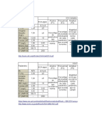 comparación ICA