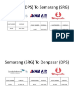 Denpasar (DPS) To Semarang (SRG) : Flight Number Schedule Flight Number Schedule Flight Number Schedule